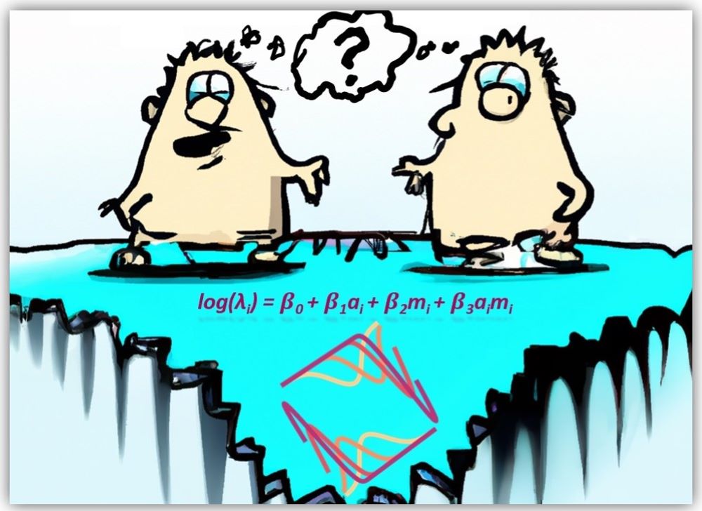 Two lemmings confused by nonlinear interactions (with help from DALL-E)